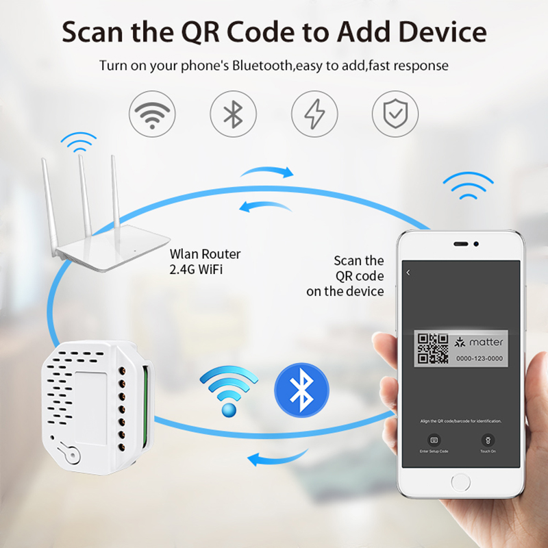 Matter Light Switch Module 2Ga - đánh giá và giá Smart Home Nas