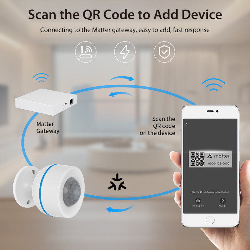 NEO Tuya Matter Smart PIR Moti - đánh giá và giá Smart Home Nas