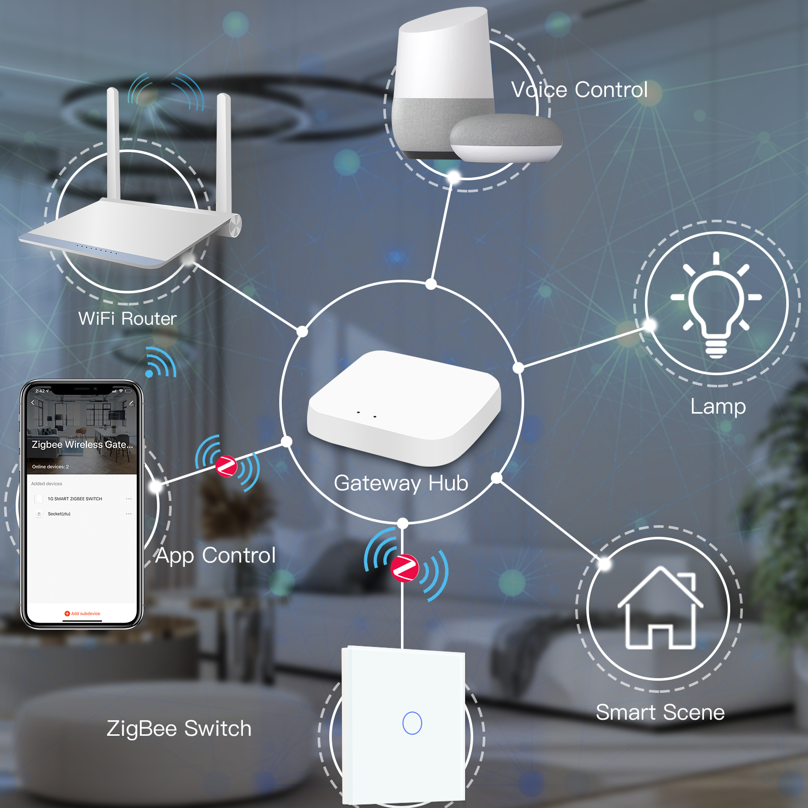 Bseed Zigbee 1/2/3Gang EU Stan - đánh giá và giá Smart Home For Living