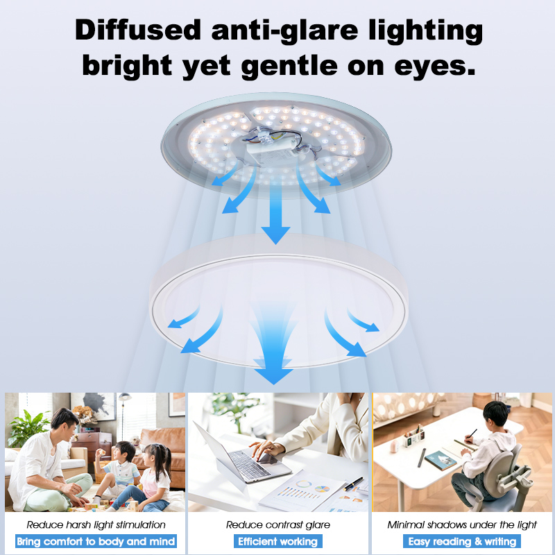 Smart Ceiling Light High Brigh - đánh giá và giá Smart Home Xiaomi Pc
