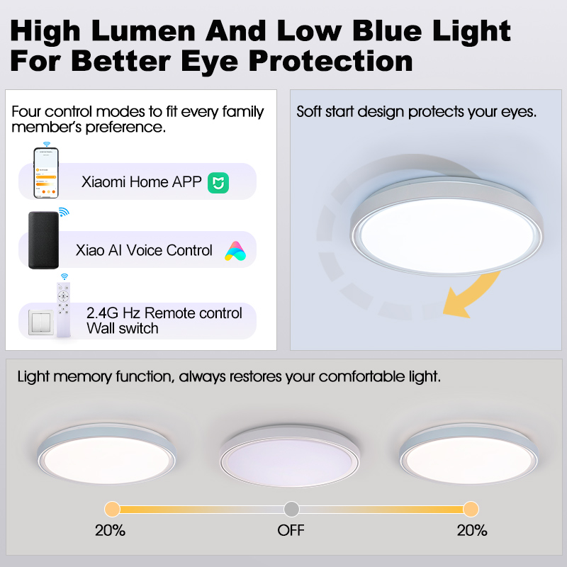 Smart Ceiling Light High Brigh - đánh giá và giá Smart Home Xiaomi Pc
