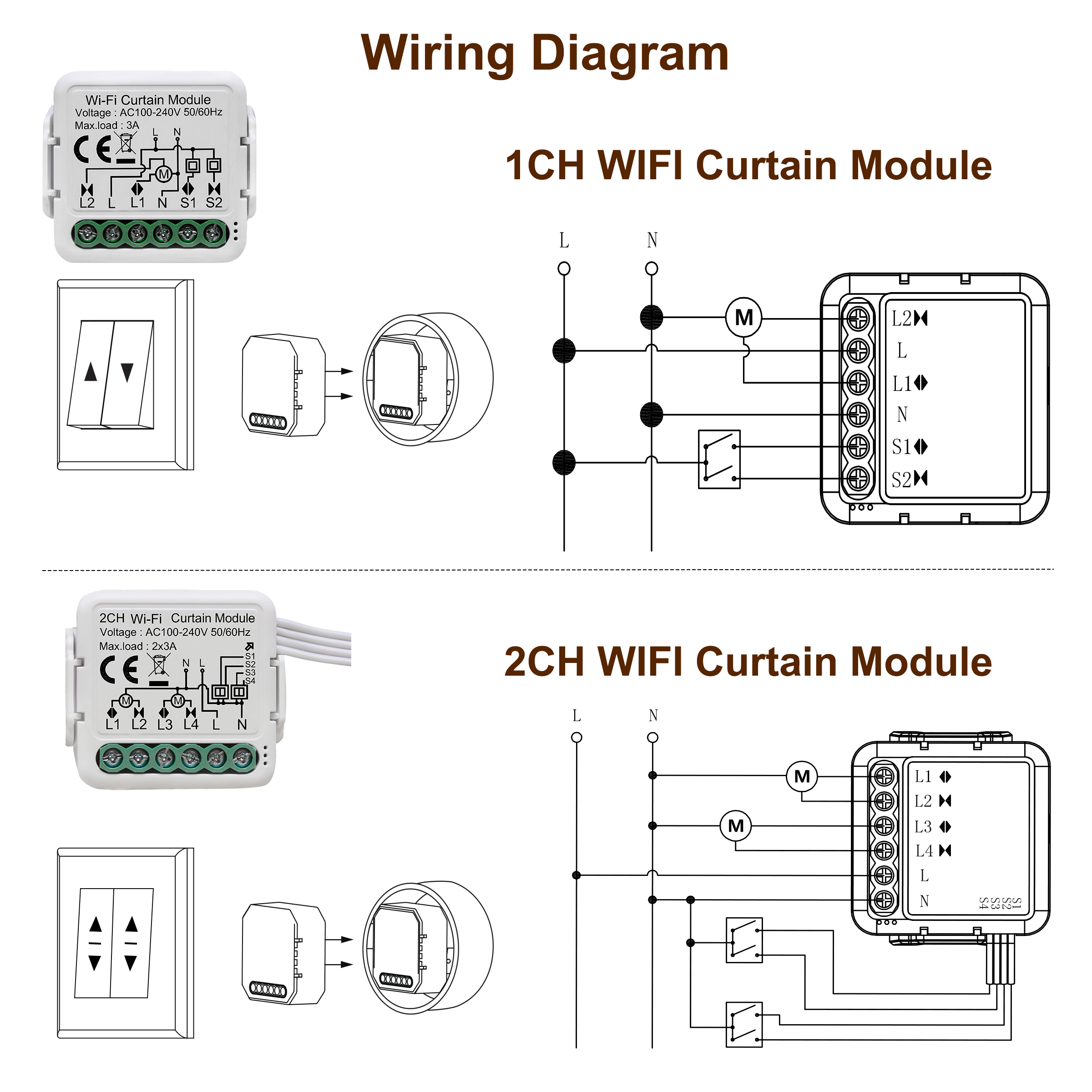 GIRIER Tuya Smart Wifi Curtain - đánh giá và giá Curtain Motor