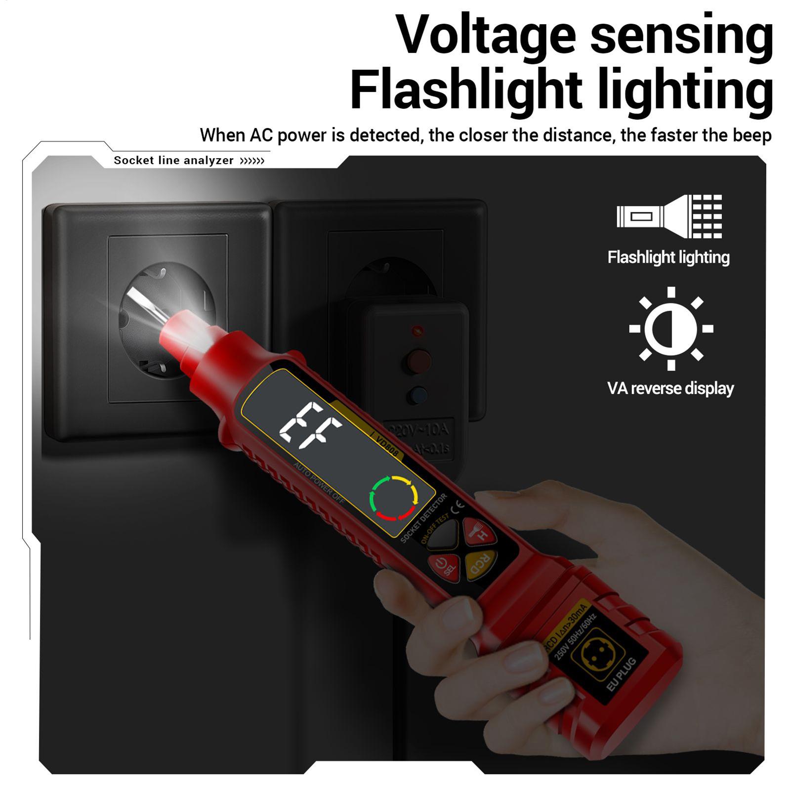 Circuit Tester Outlet Checker  - đánh giá và giá Smart Home Display