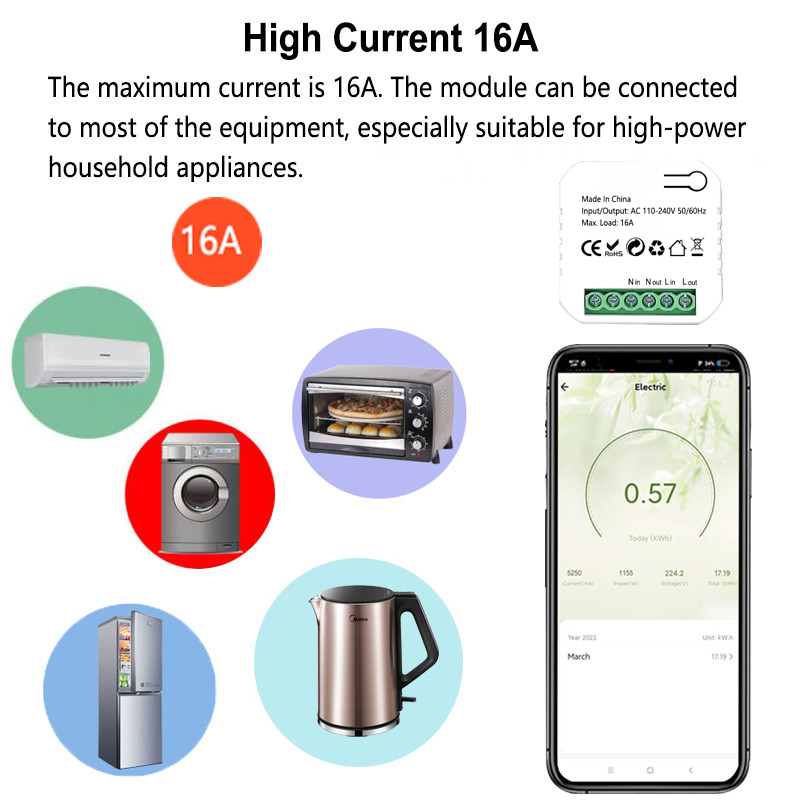 Smart Life ZigBee Switch Elect - đánh giá và giá Smart Outdoor Plug
