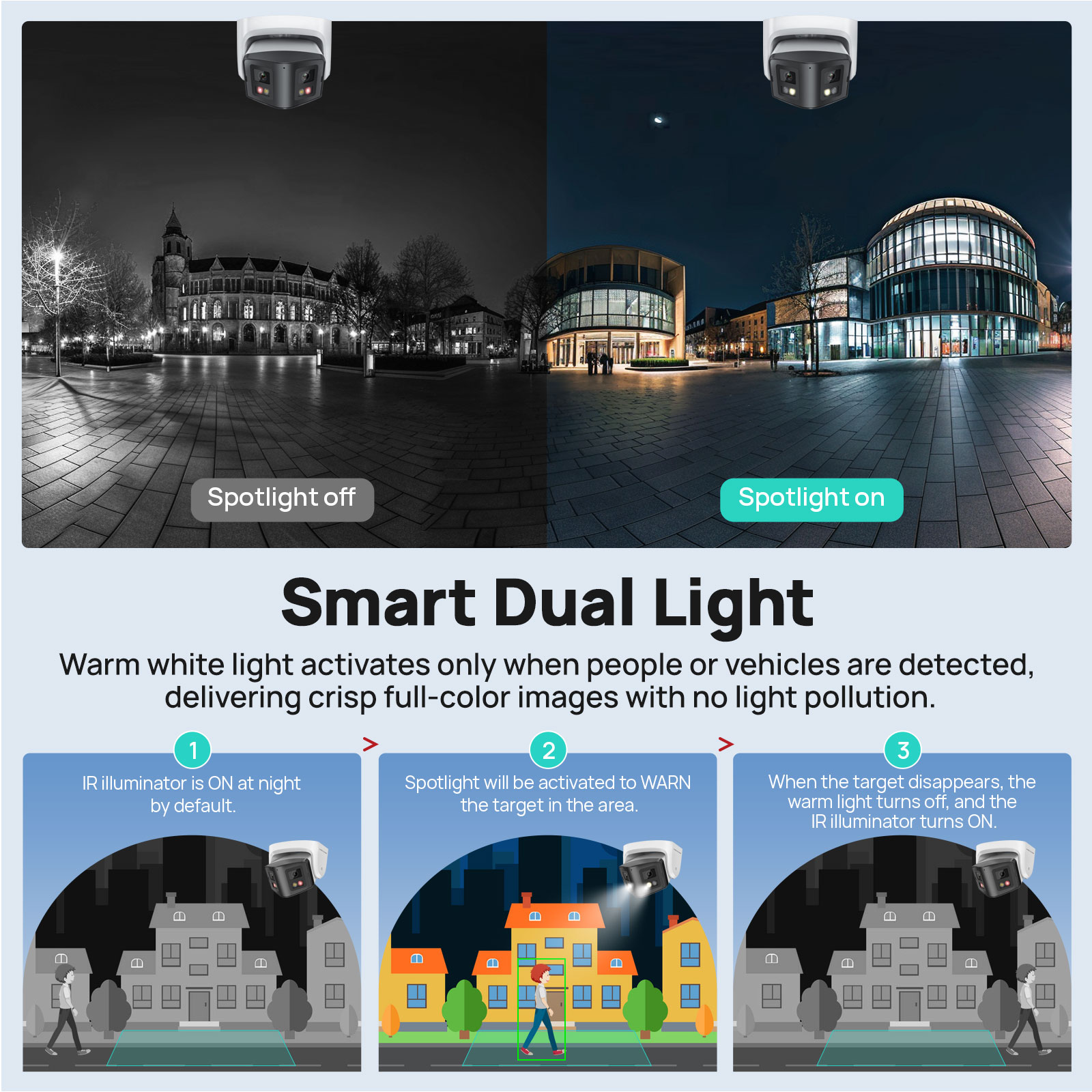 Vikylin 8MP Panoramic Smart Du - đánh giá và giá Smart Home Hikvision