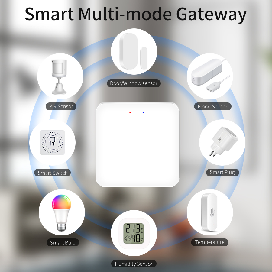 Tuya Smart Multi Mode Gateway  - đánh giá và giá Smart Home Apple