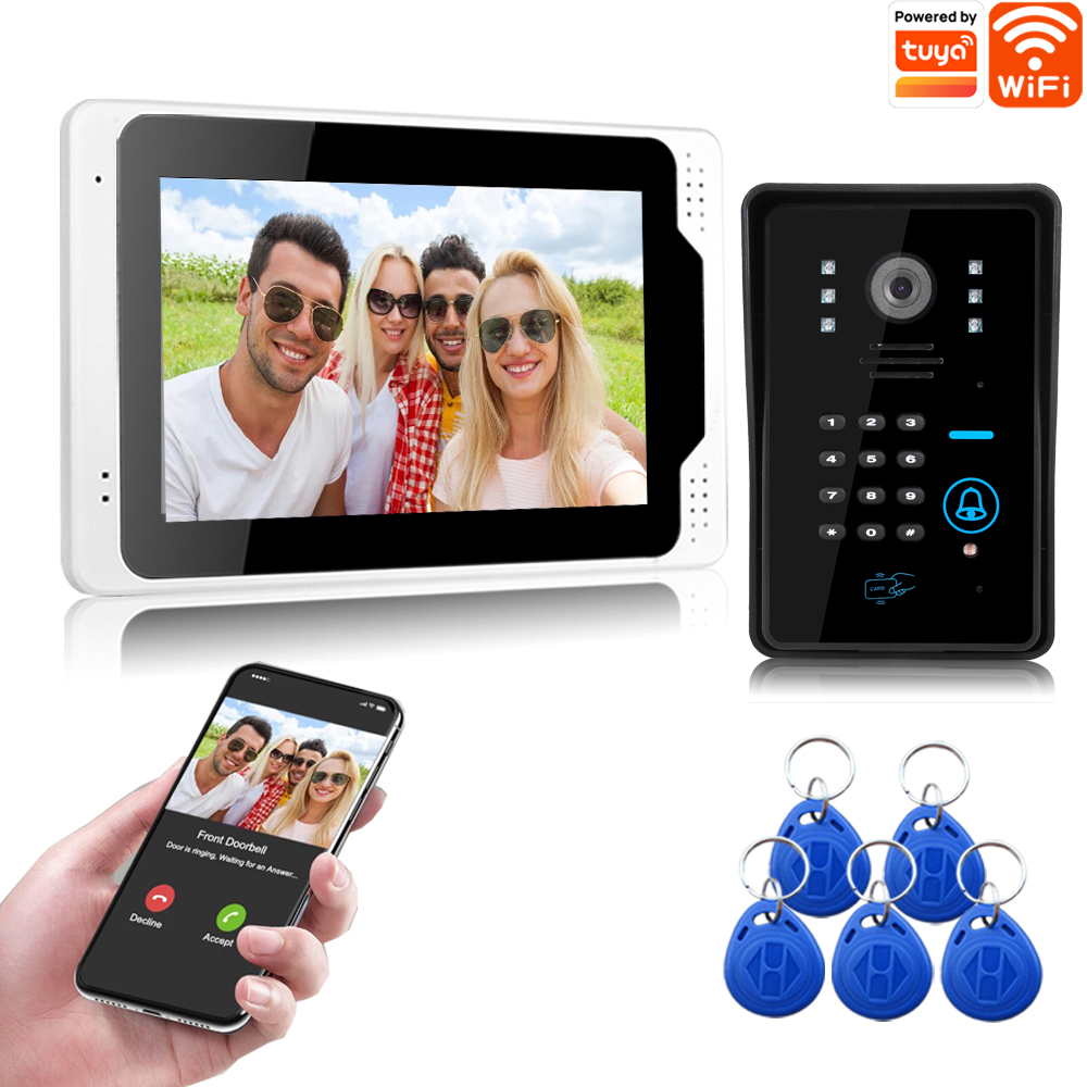 Tuya Smart Home IP WIFI/Wired  - đánh giá và giá Smart Home Video Doorbell