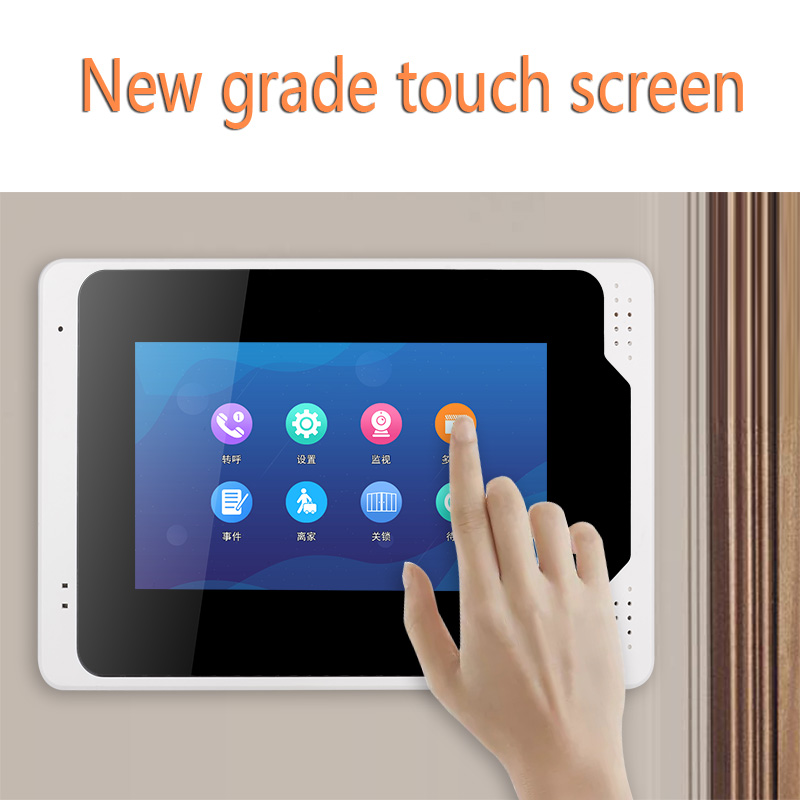 Tuya Smart Home IP WIFI/Wired  - đánh giá và giá Smart Home Video Doorbell