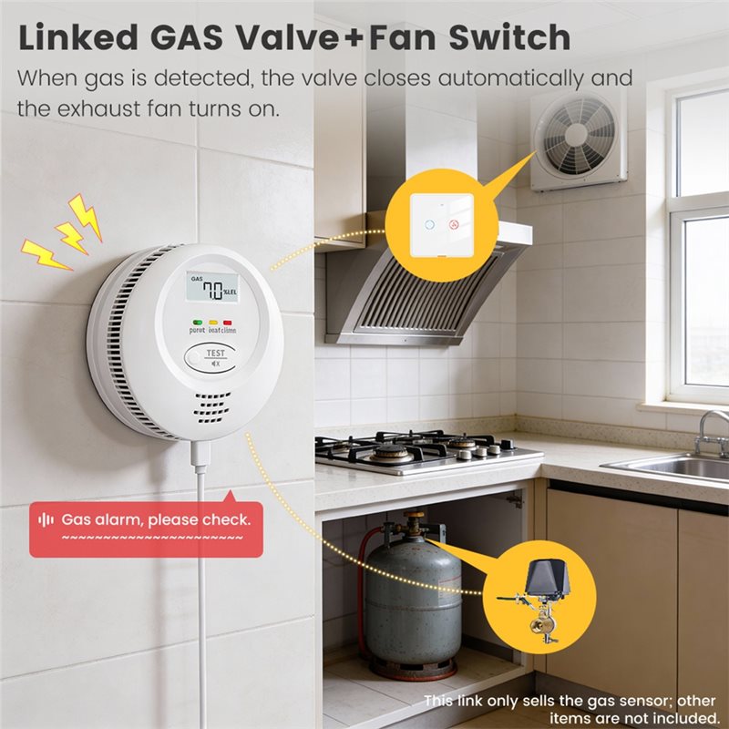 Tuya Smart Home Wifi Gas Leak  - đánh giá và giá Smart Home Kitchen