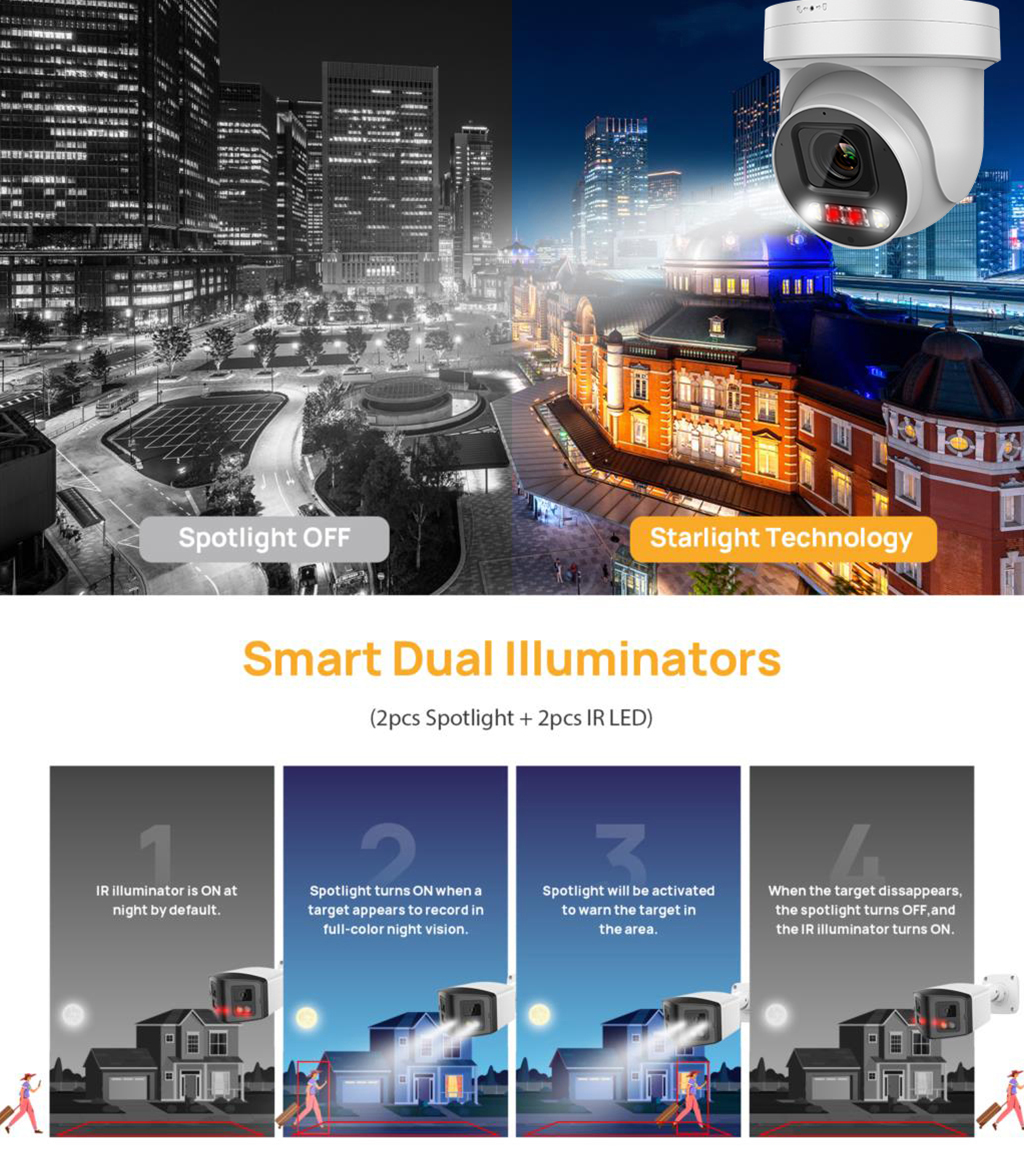 8MP 5X Zoom PTZ Camera POE Sma - đánh giá và giá Smart Home Hikvision