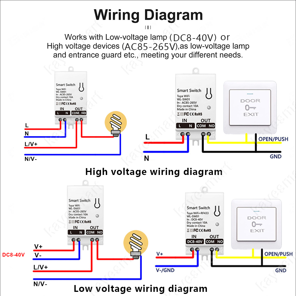 Tuya WiFi Smart Switch Module  - đánh giá và giá Smart Home Wiz