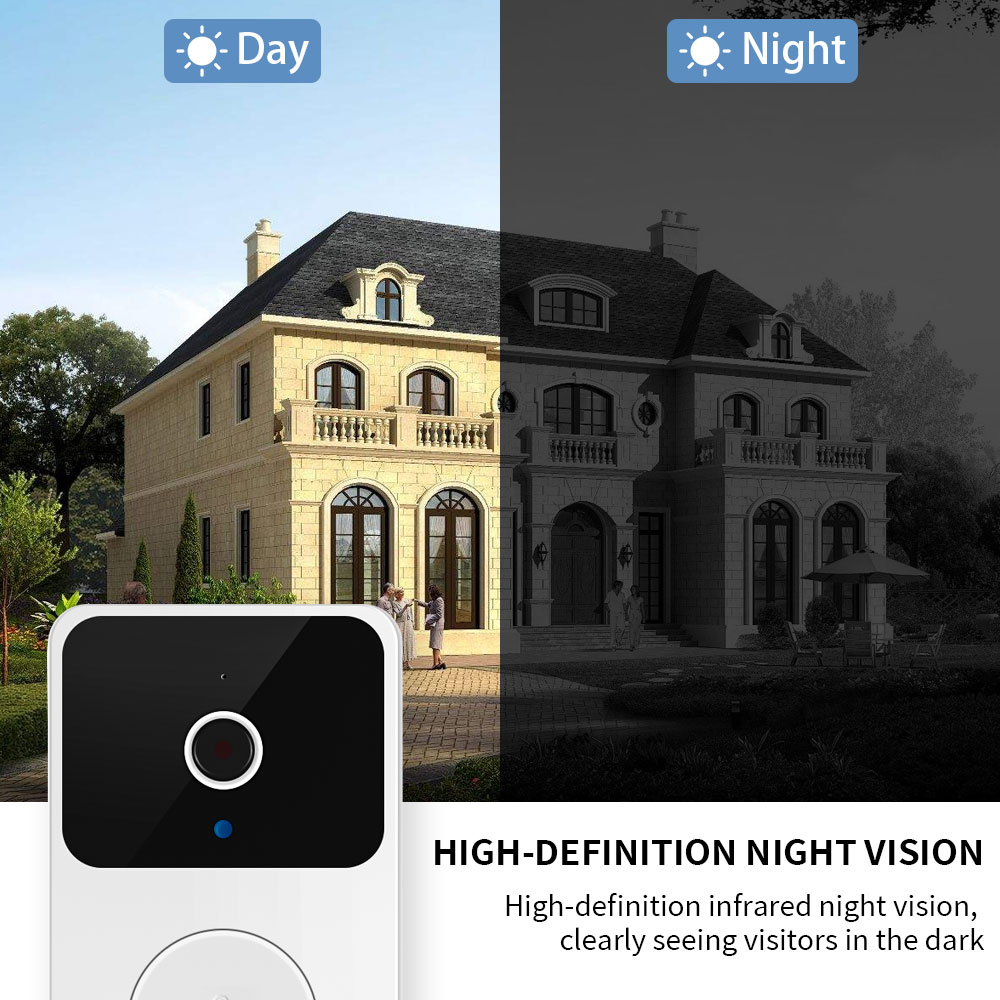 M8 Wireless Smart Video Doorbe - đánh giá và giá Smart Home Video Doorbell