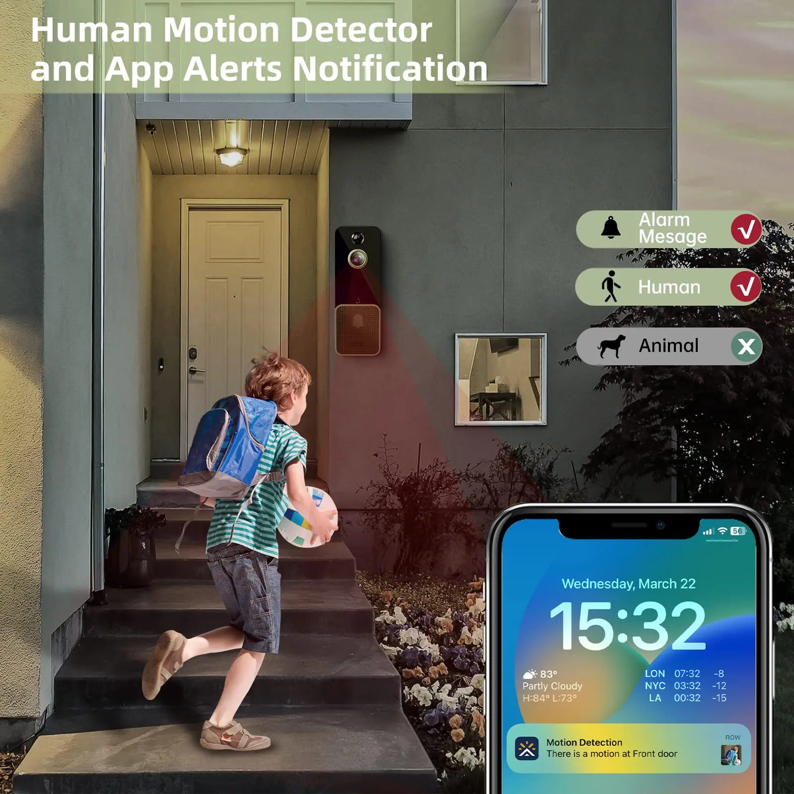 Wireless WiFi Video Doorbell C - đánh giá và giá Smart Home Video Doorbell