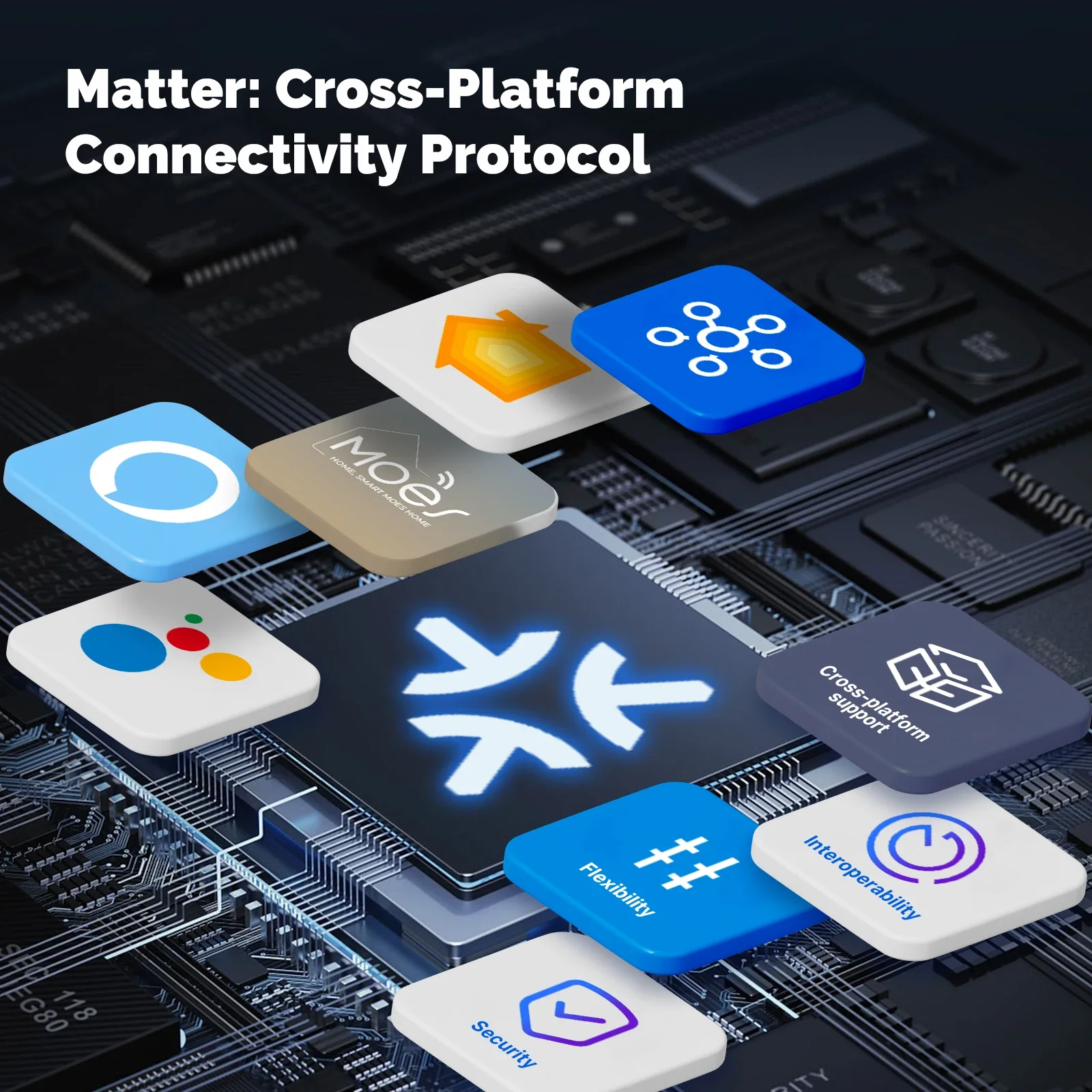 MOES Matter Tuya WiFi Smart Li - đánh giá và giá Smart Home Wiz