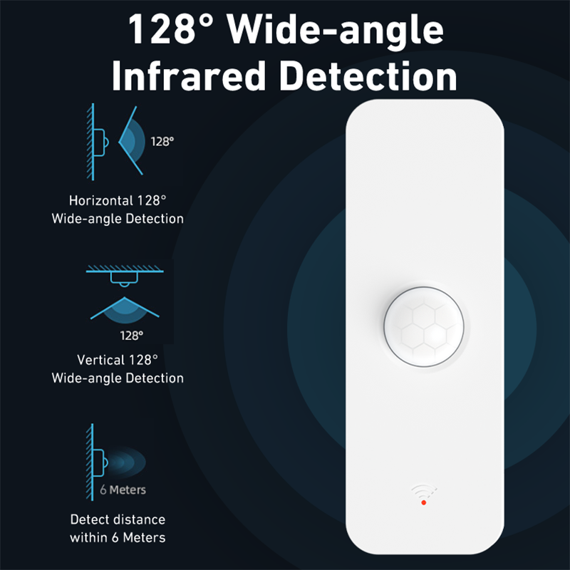 Tuya WiFi Zigbee PIR Motion Se - đánh giá và giá Smart Home Wiz