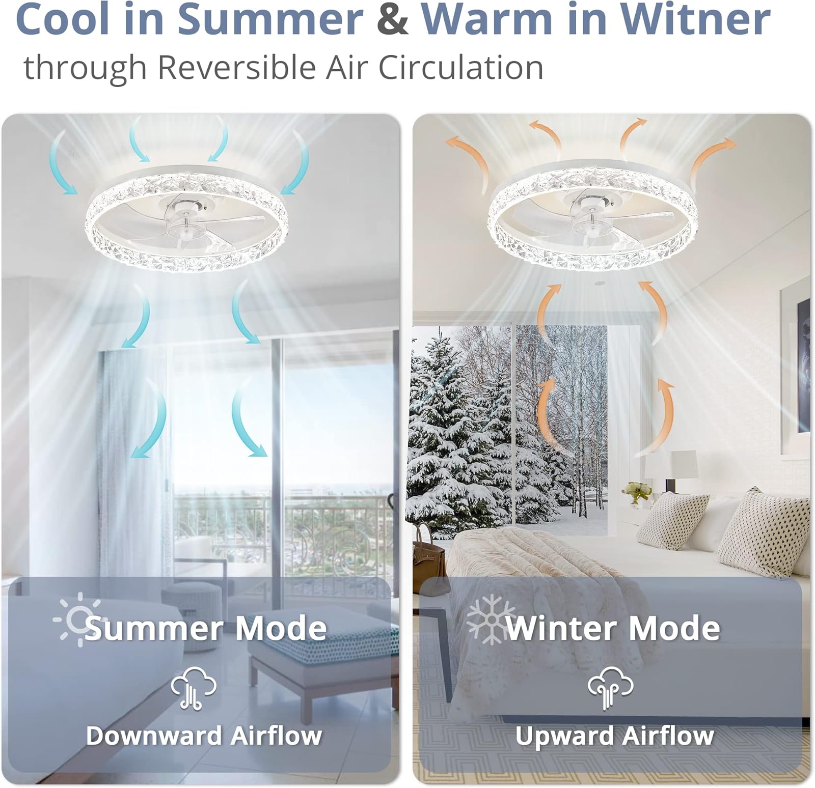 Modern LED Ceiling Fan Lmap Re - đánh giá và giá Smart Home For Living