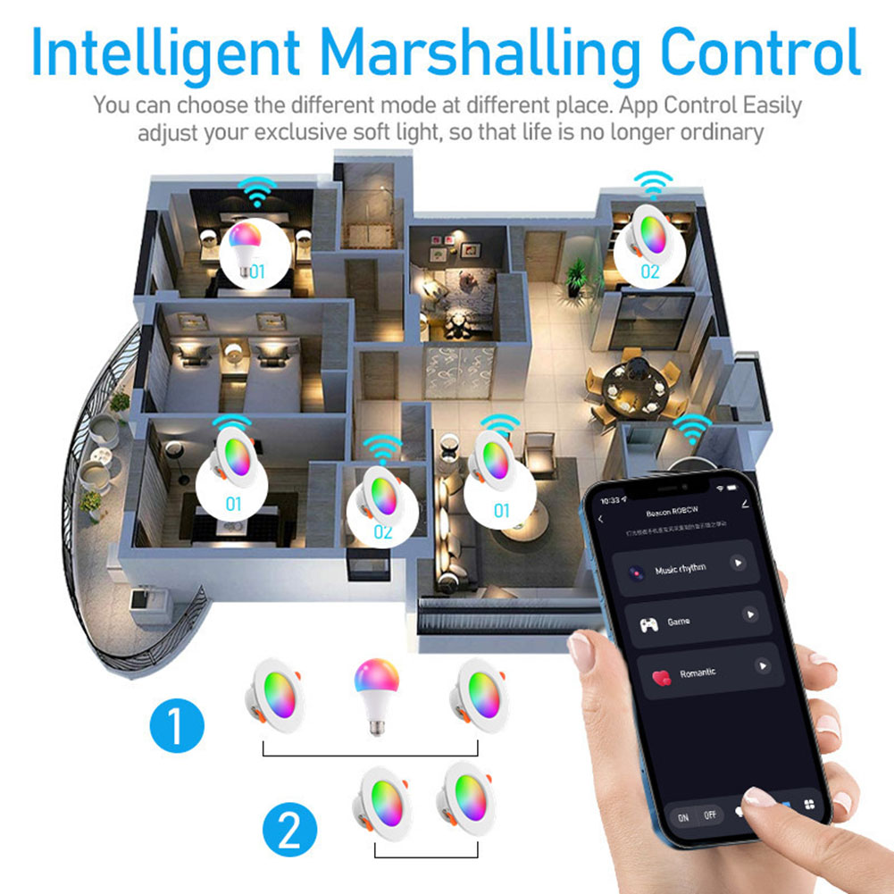1-14PCS 10W Smart LED Downligh - đánh giá và giá Smart Home For Living