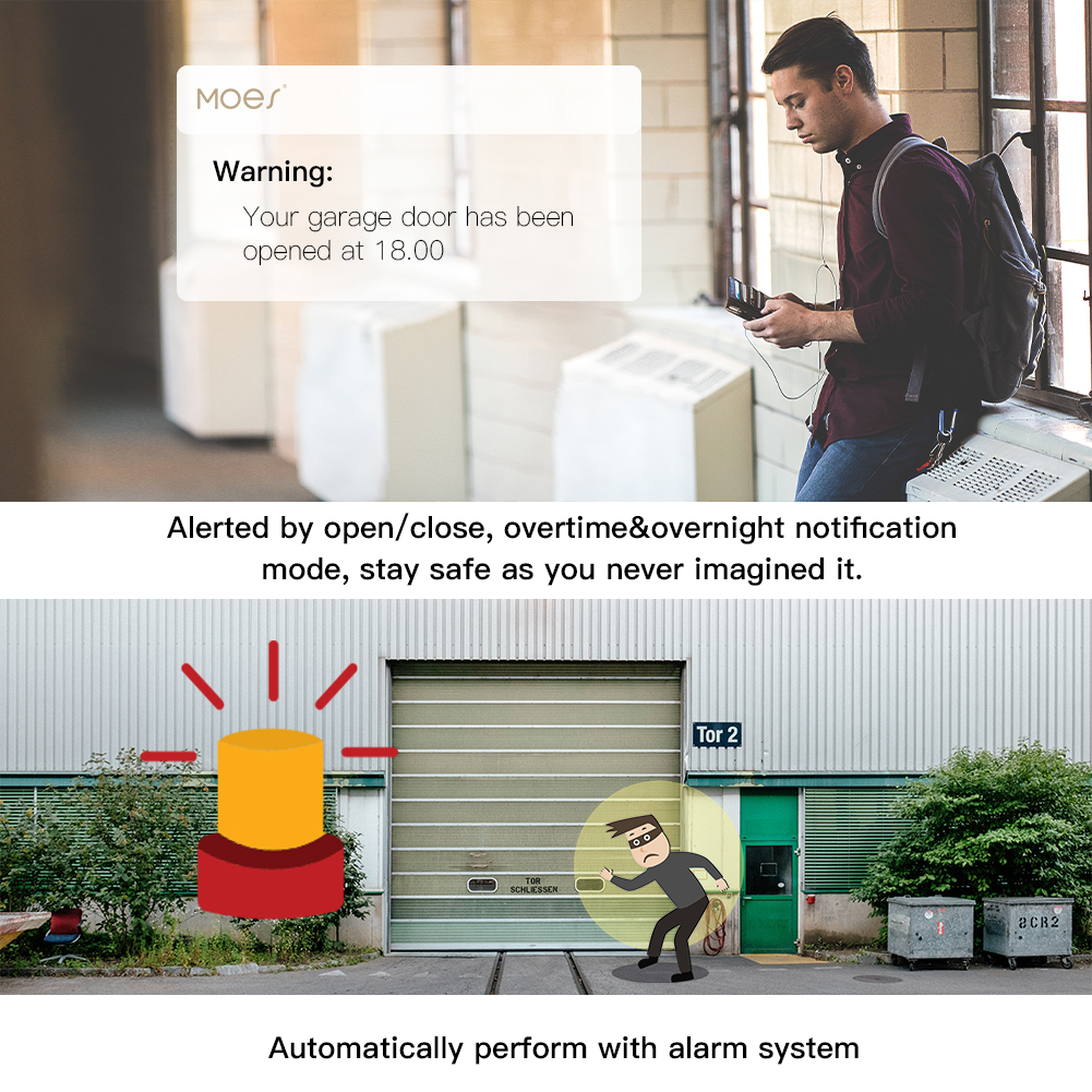 MOES Tuya WiFi Smart Garage Do - đánh giá và giá Smart Home Control Panel