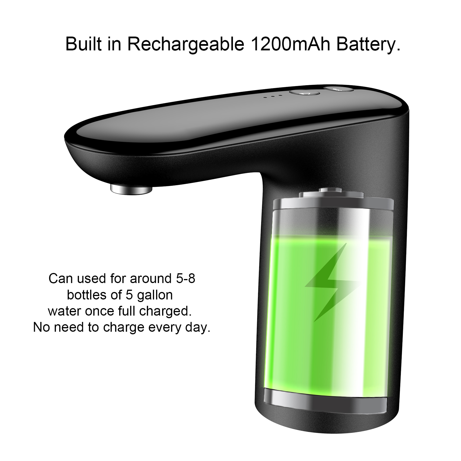 Smart Water Pump USB Charging  - đánh giá và giá Smart Home Yam Pounder