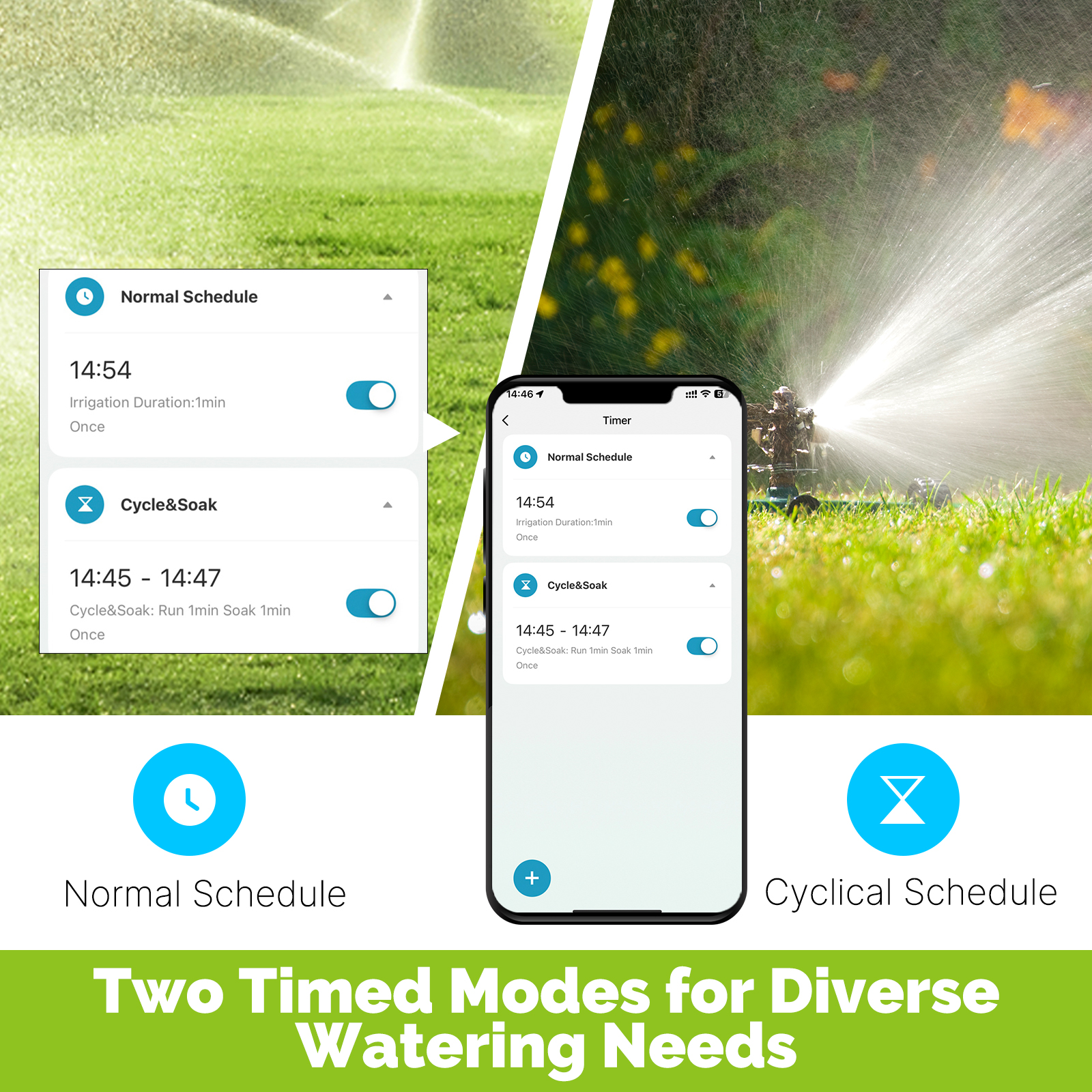 MOES Tuya Smart WiFi 1 Outlet  - đánh giá và giá Home Automation Kit