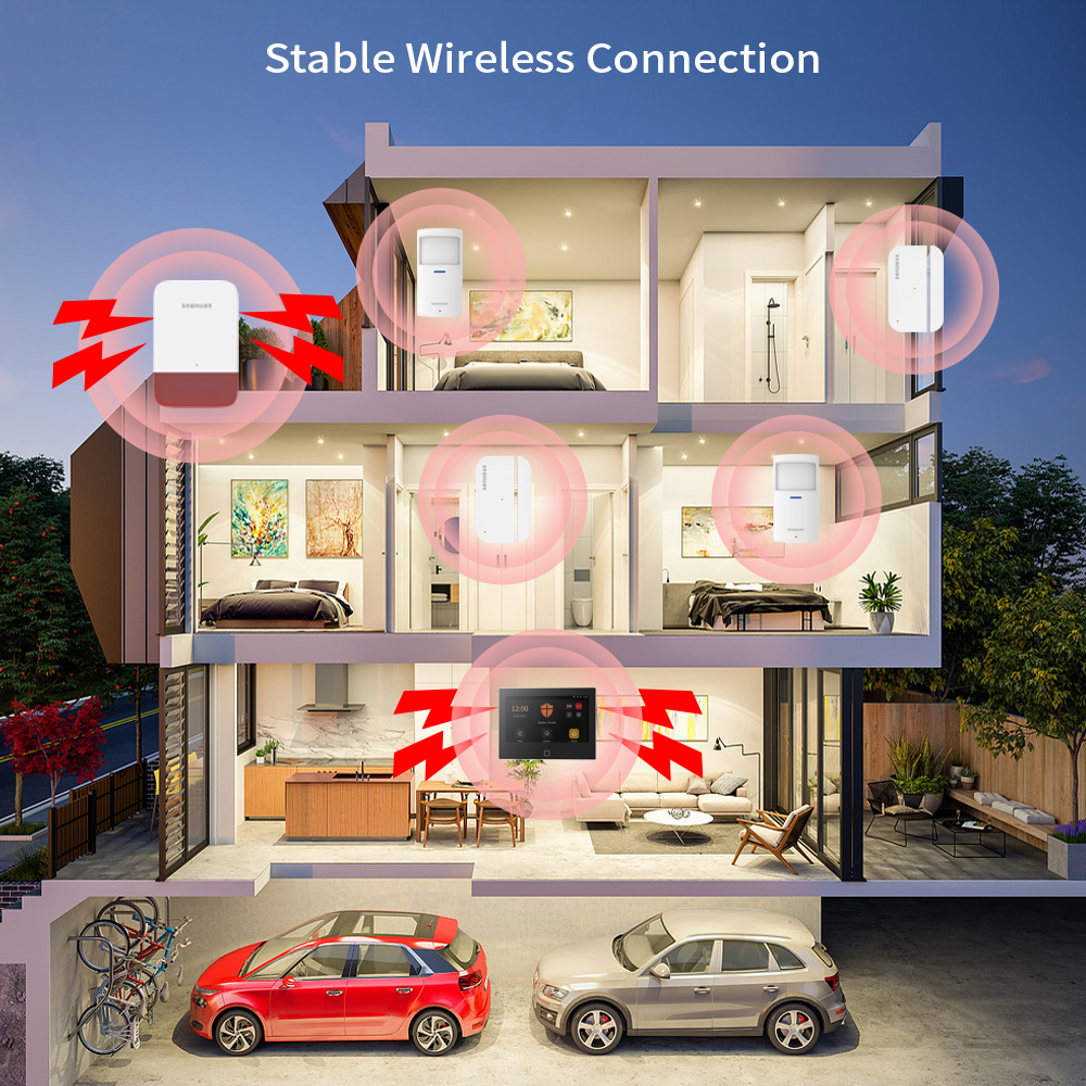 Staniot 7inch Lora Protection  - đánh giá và giá Home Automation Kit