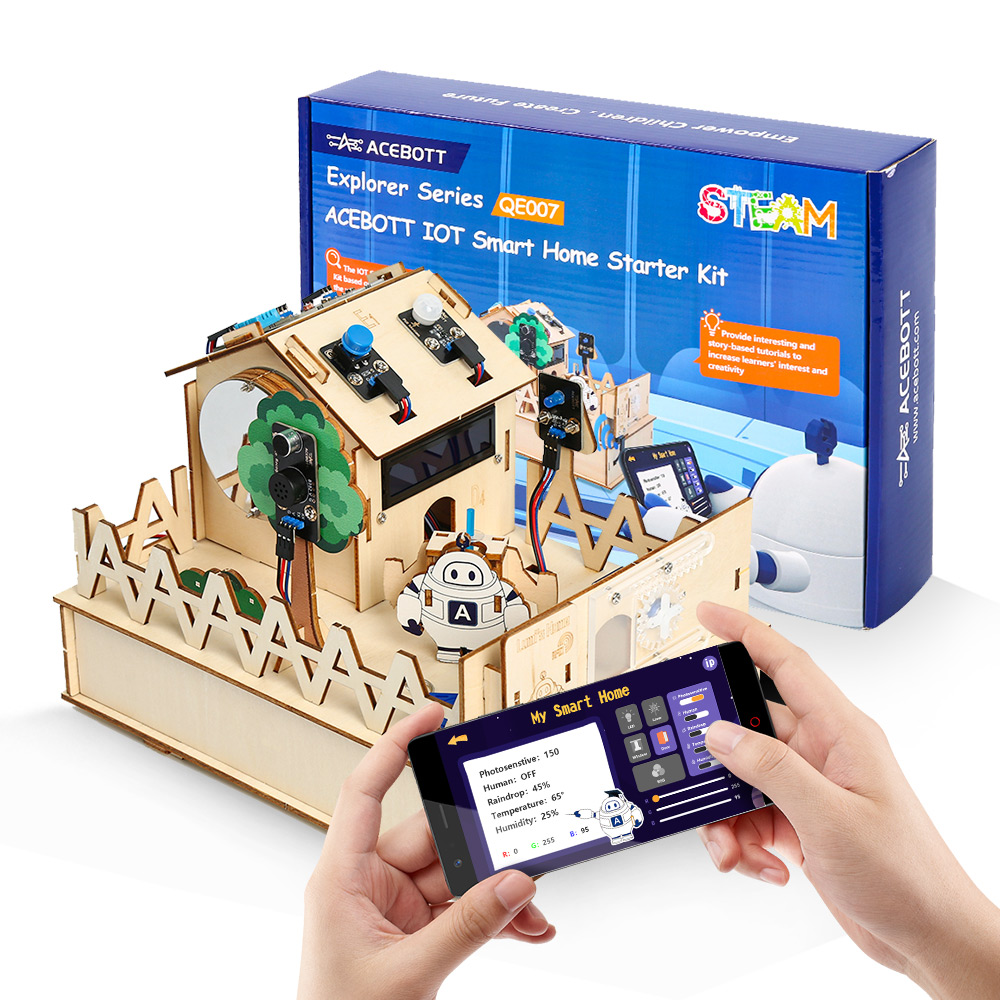 ACEBOTT DIY Smart Home Kit for - đánh giá và giá Home Automation Kit