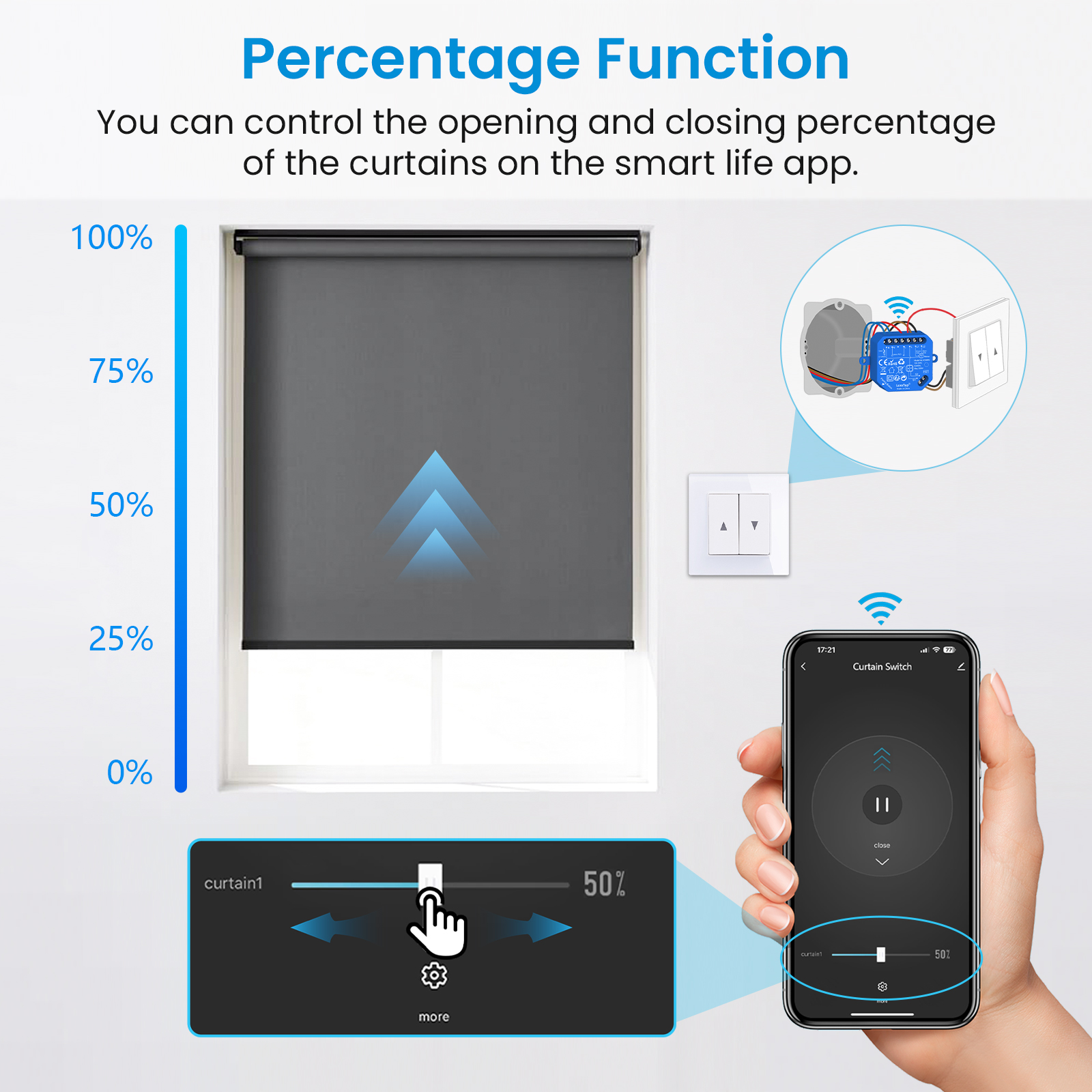LoraTap Tuya Smart Roller Shut - đánh giá và giá Curtain Motor