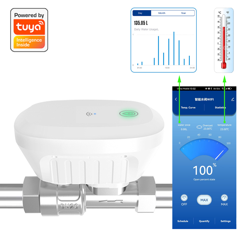 Tuya Smart WiFi Water Valve Wa - đánh giá và giá Wifi Water Sensor