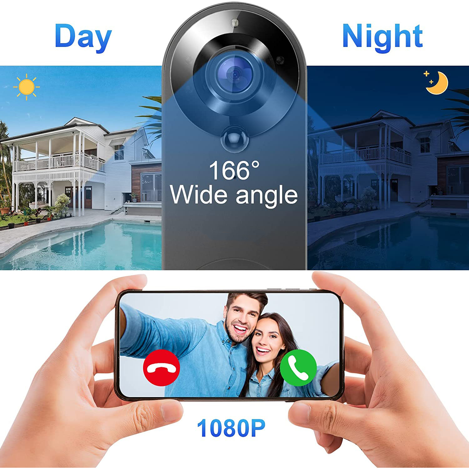 5G 2.4G WiFi Video Doorbell 10 - đánh giá và giá Smart Home Video Doorbell