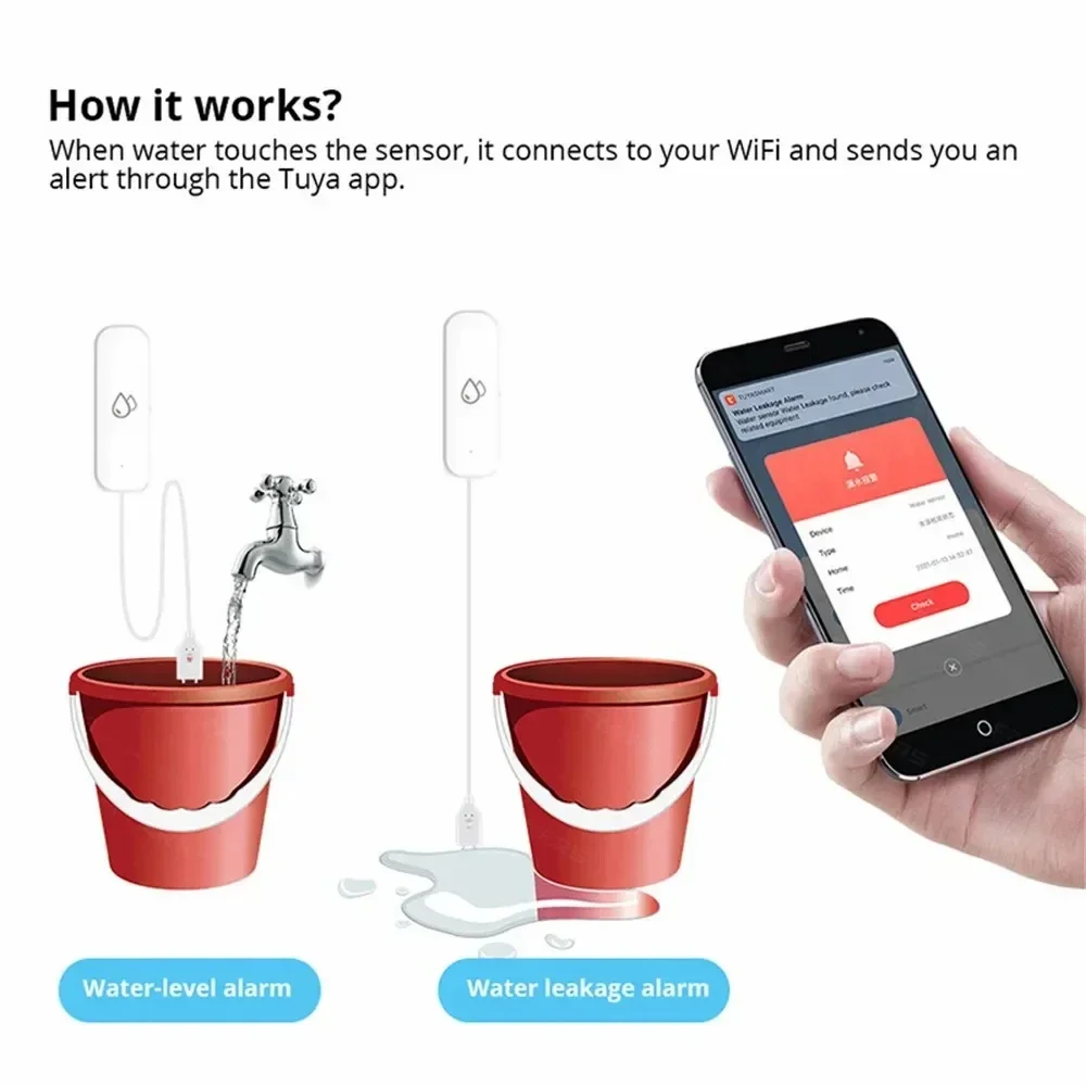 Tuya WiFi Water Sensor Leakage - đánh giá và giá Wifi Water Sensor