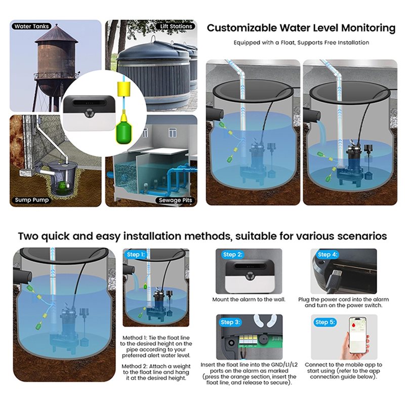A05E-Smart Wifi Water Level Al - đánh giá và giá Wifi Water Sensor