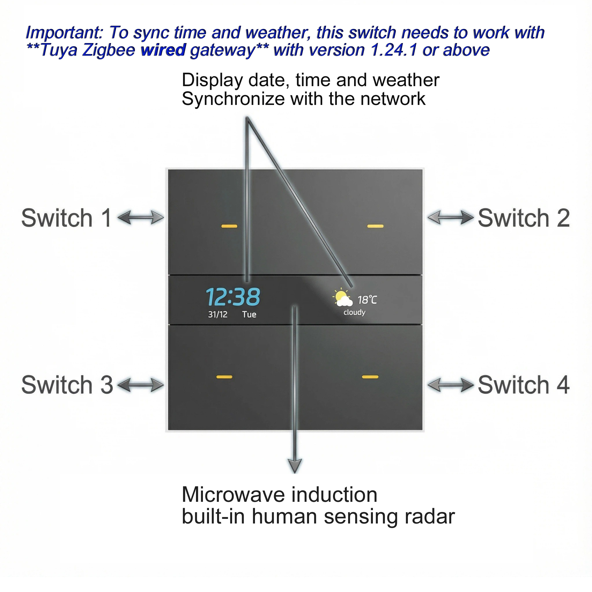 M8 pro Zigbee smart switch pan - đánh giá và giá Smart Home Control Panel