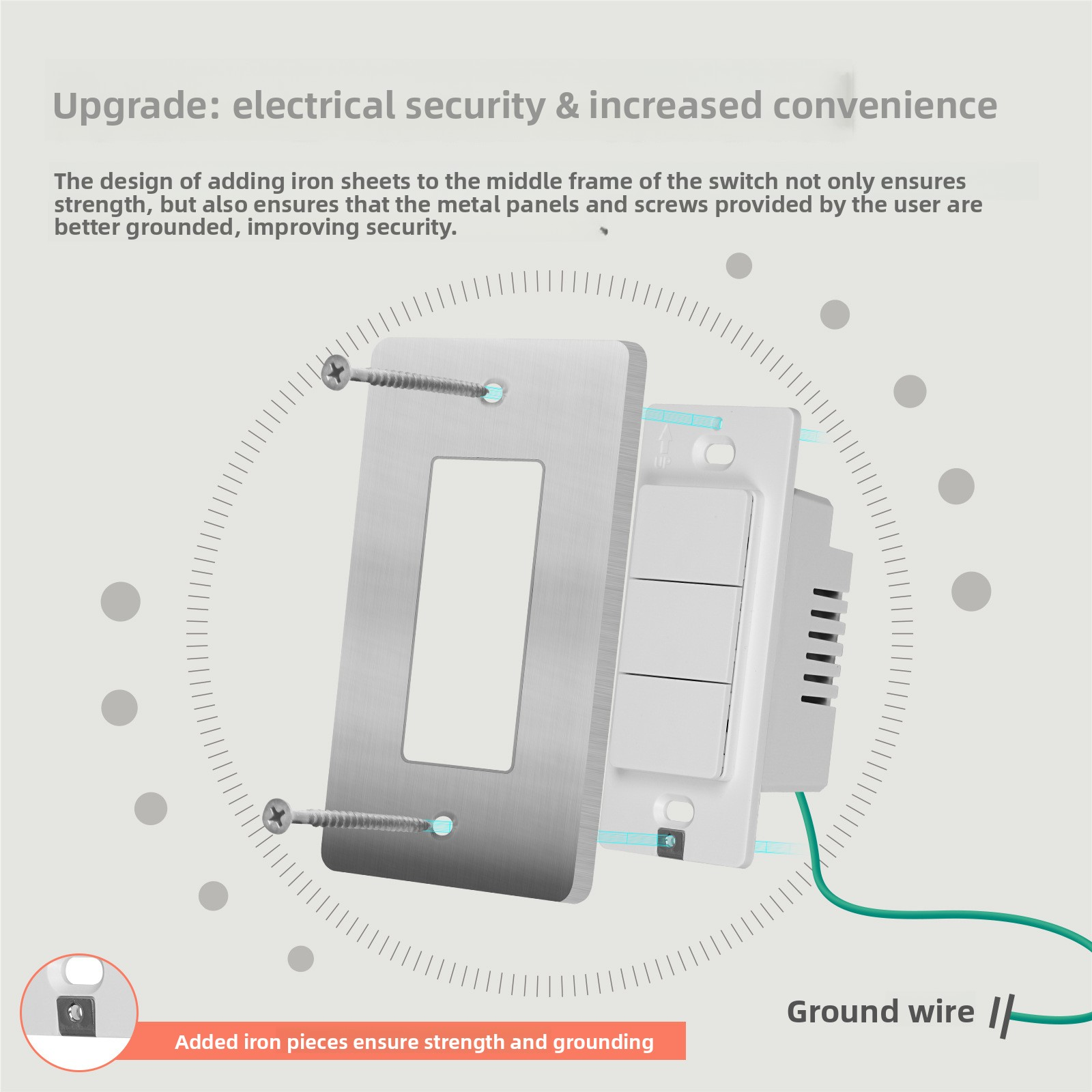 Tuya Smart Home Dual/Multi Con - đánh giá và giá Smart Home Control Panel