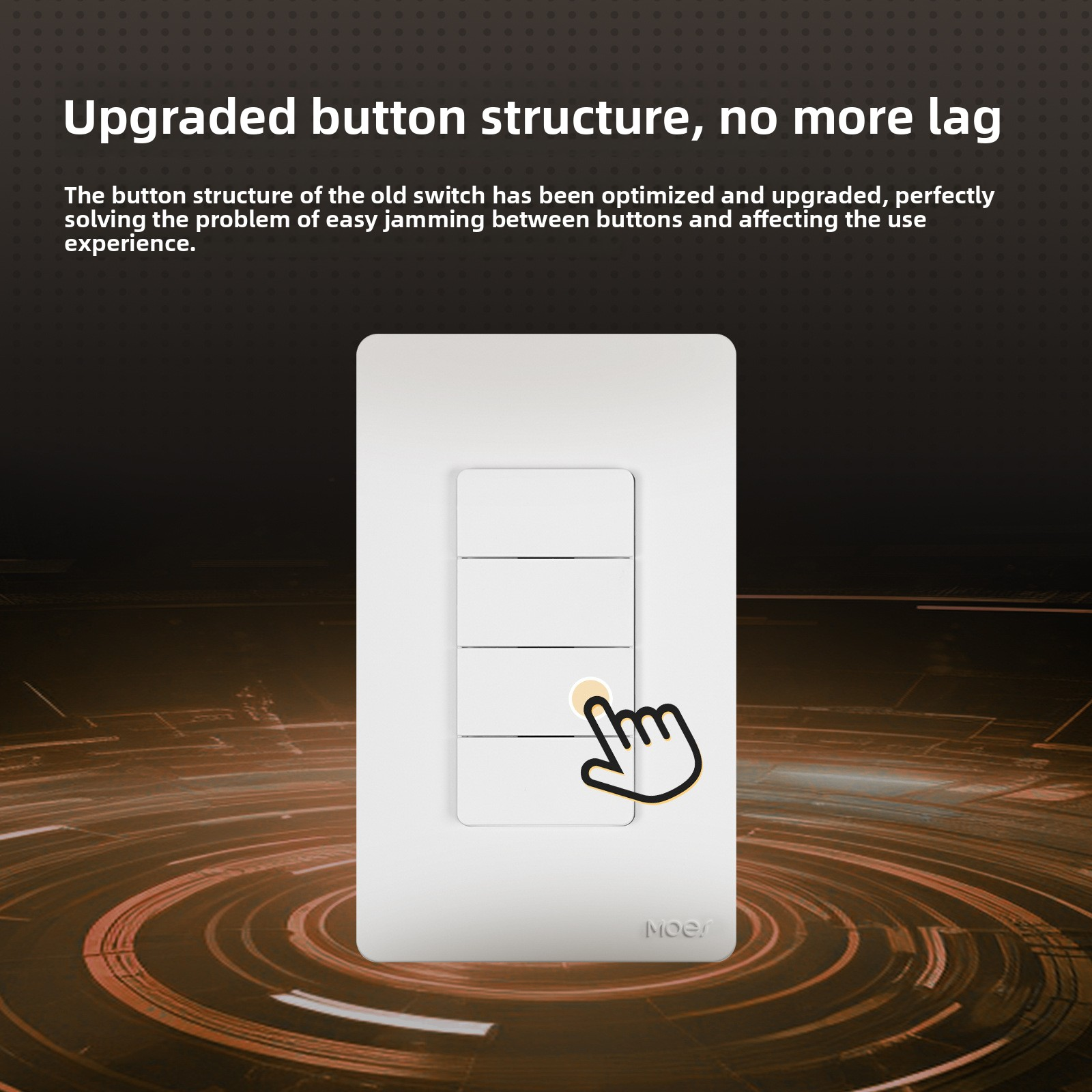 Tuya Smart Home Dual/Multi Con - đánh giá và giá Smart Home Control Panel