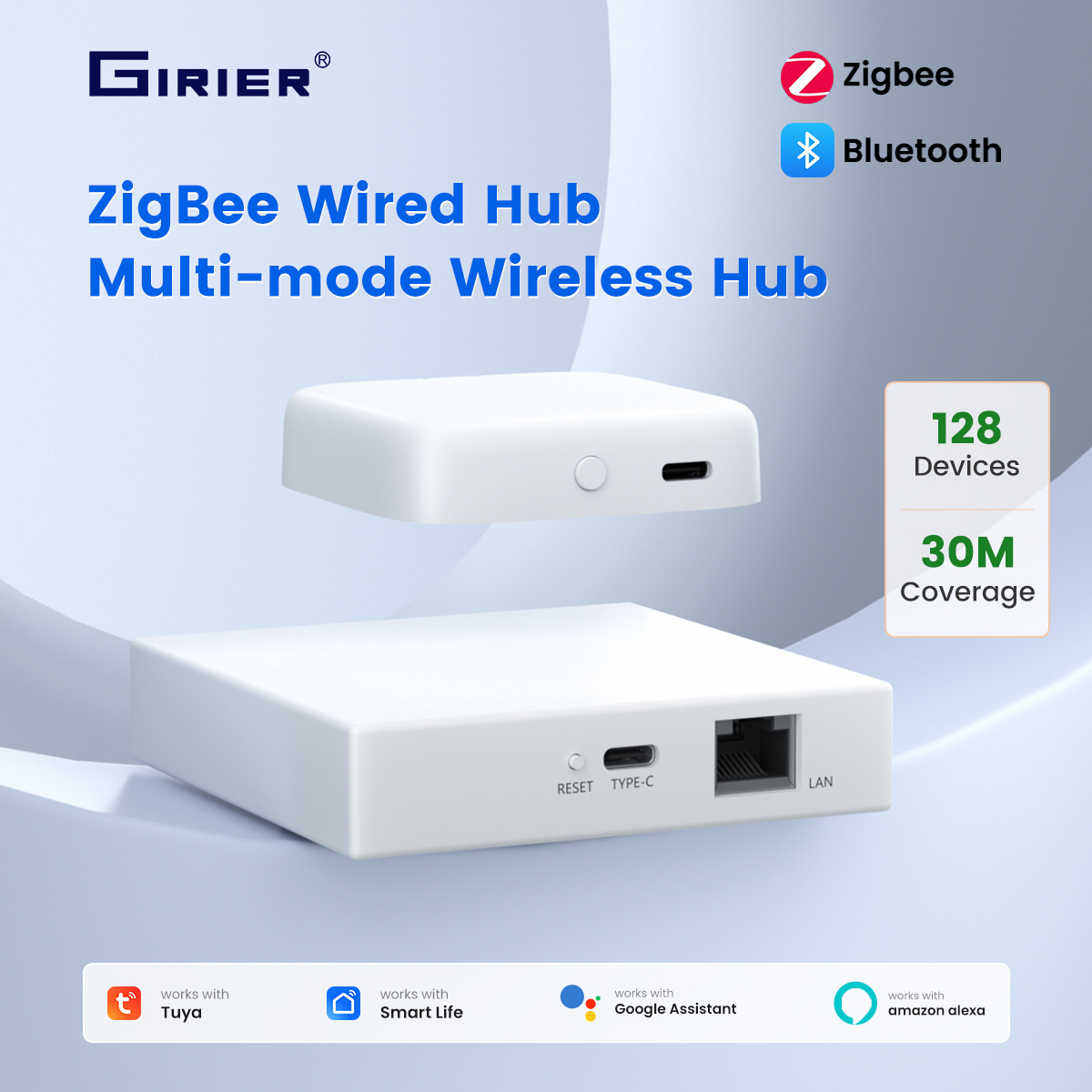 GIRIER Tuya ZigBee 3.0 Wired G - đánh giá và giá Home Automation Kit