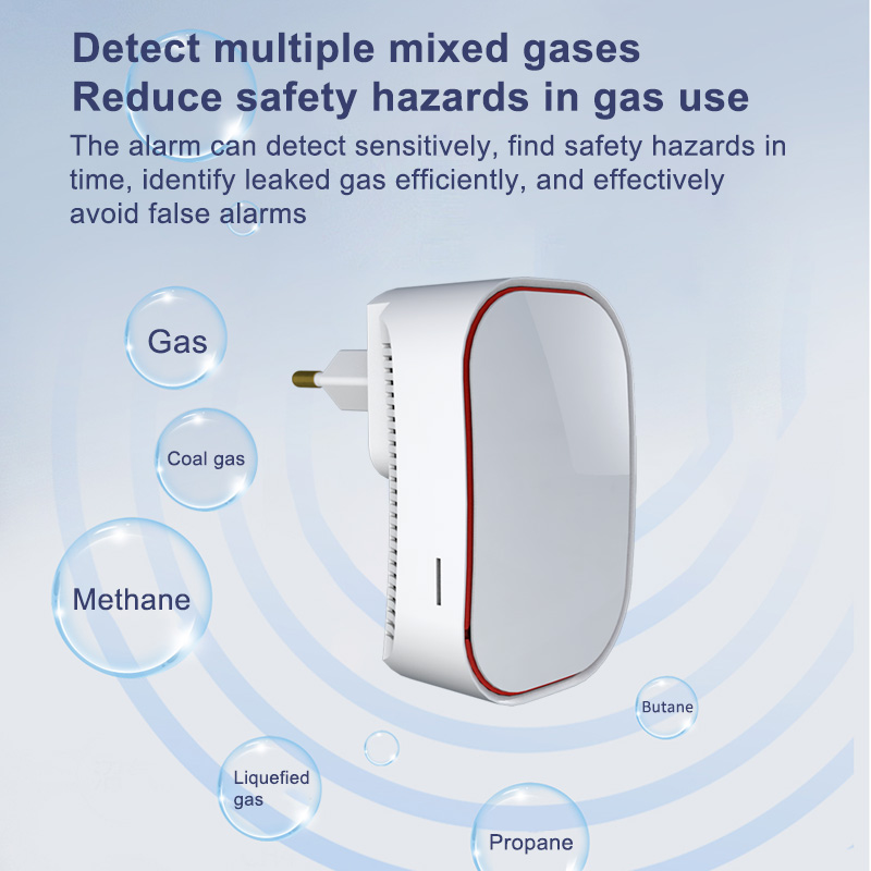 Wifi CH4 Natural Gas Leak Sens - đánh giá và giá Smart Home Kitchen