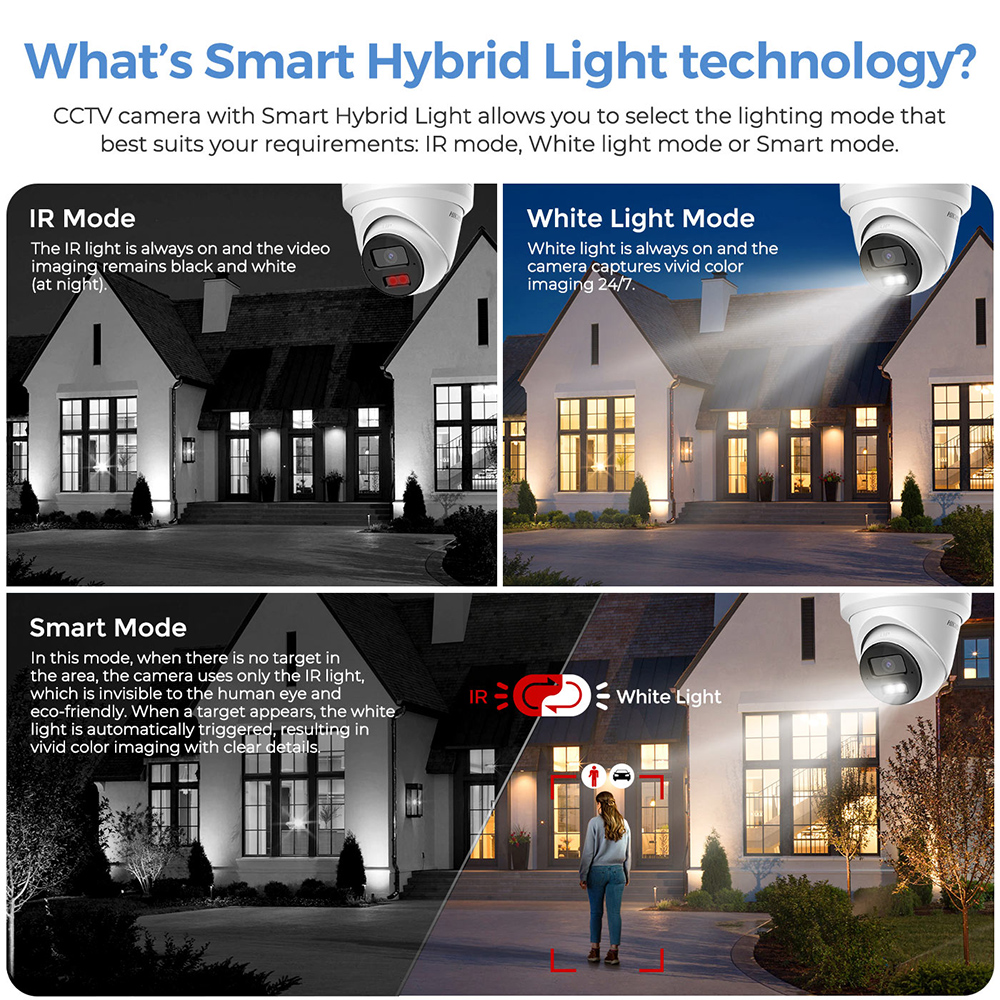 Hikvision 4MP Smart Hybrid lig - đánh giá và giá Smart Home Hikvision