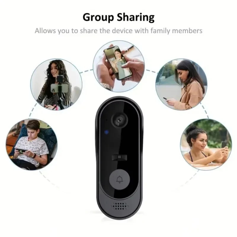Tuya WIFI Camera Doorbell HD V - đánh giá và giá Smart Home Video Doorbell