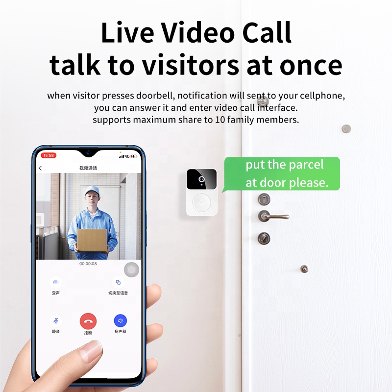 Factory Price Smart Home Wirel - đánh giá và giá Smart Home Video Doorbell