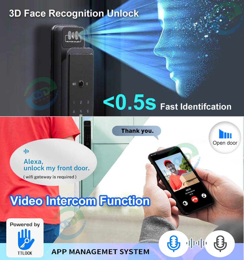 WiFi Video Intercom Face Door  - đánh giá và giá Smart Home Video Doorbell