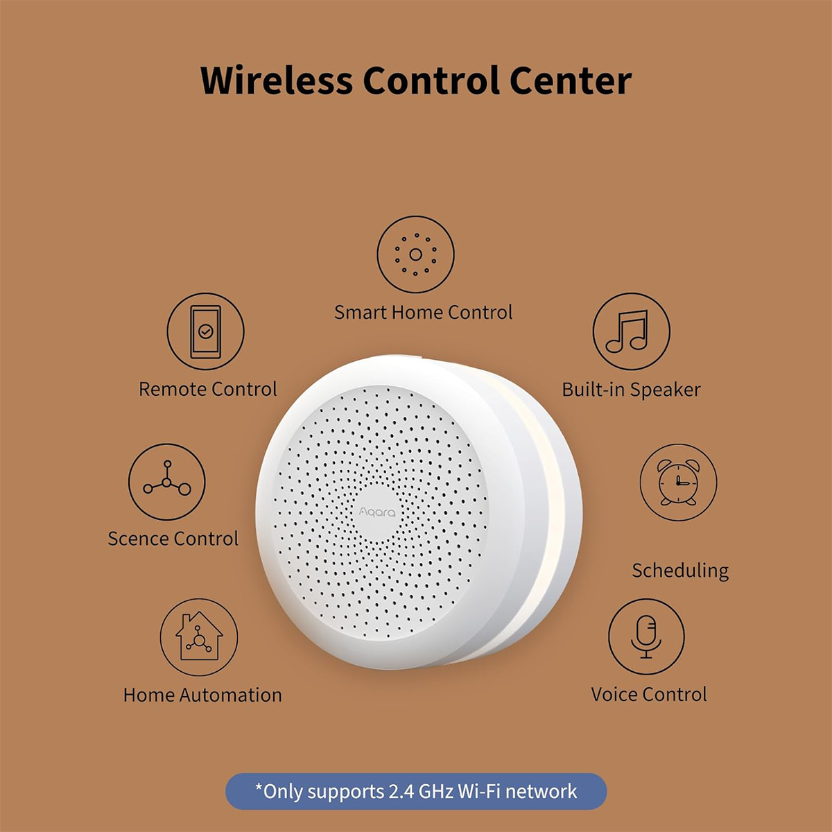 Aqara Hub M1S Zigbee Connect S - đánh giá và giá Smart Home Apple