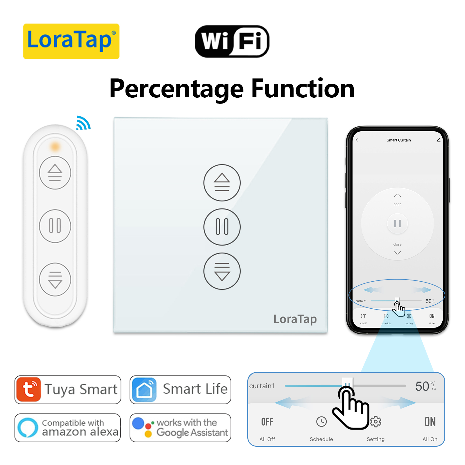 Tuya Smart Life EU WiFi Roller - đánh giá và giá Smart Home Living Room