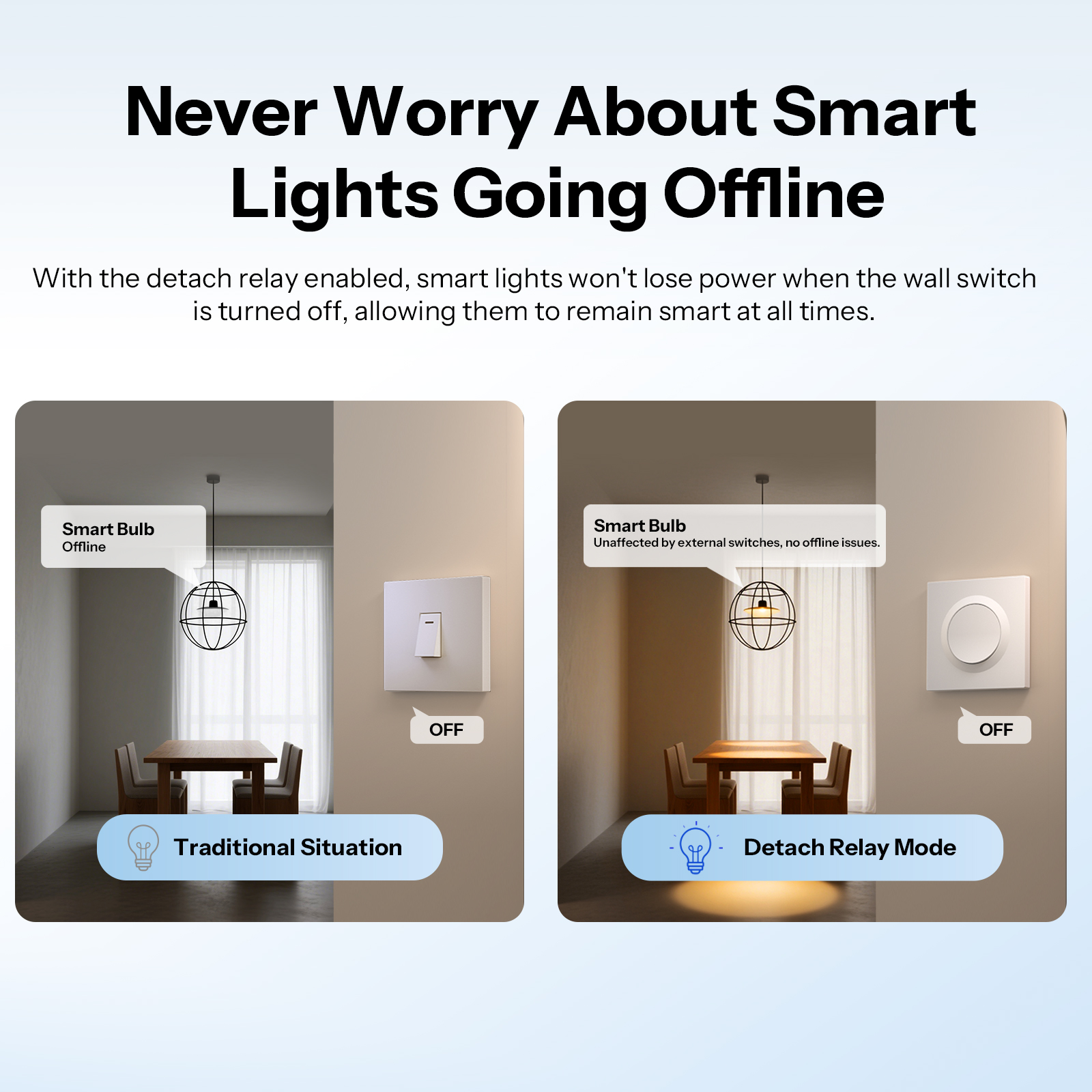 SONOFF MINIR4M-E Matter Over W - đánh giá và giá Smart Home Apple