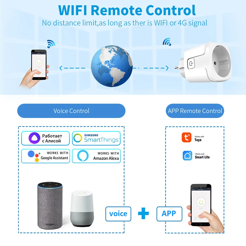 Tuya Smart Socket EU 16A AC100 - đánh giá và giá Smart Outdoor Plug