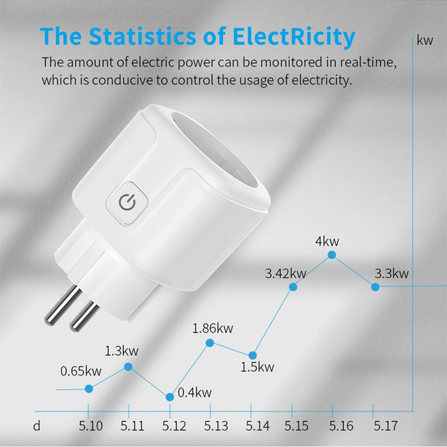 Tuya Smart Socket EU 16A AC100 - đánh giá và giá Smart Outdoor Plug