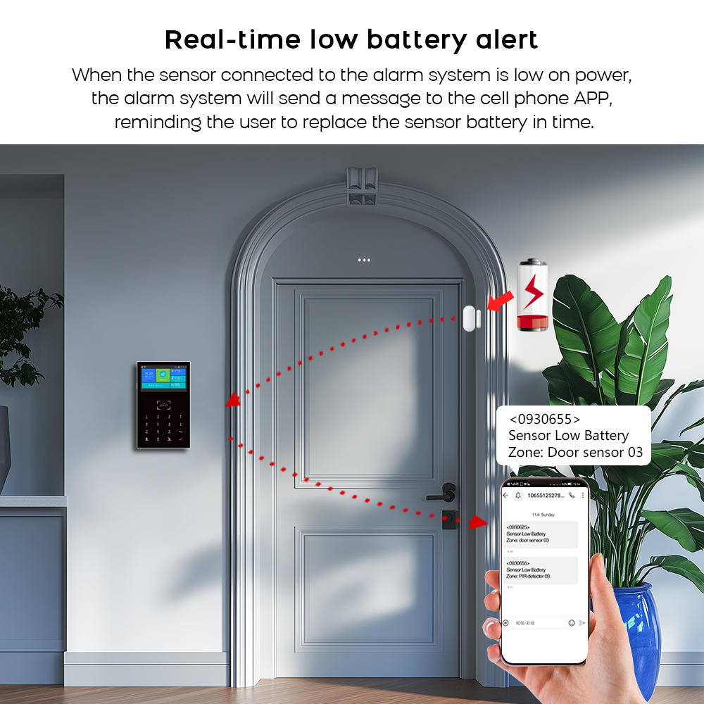 4G GSM WiFi Alarm System Work  - đánh giá và giá Home Automation Kit