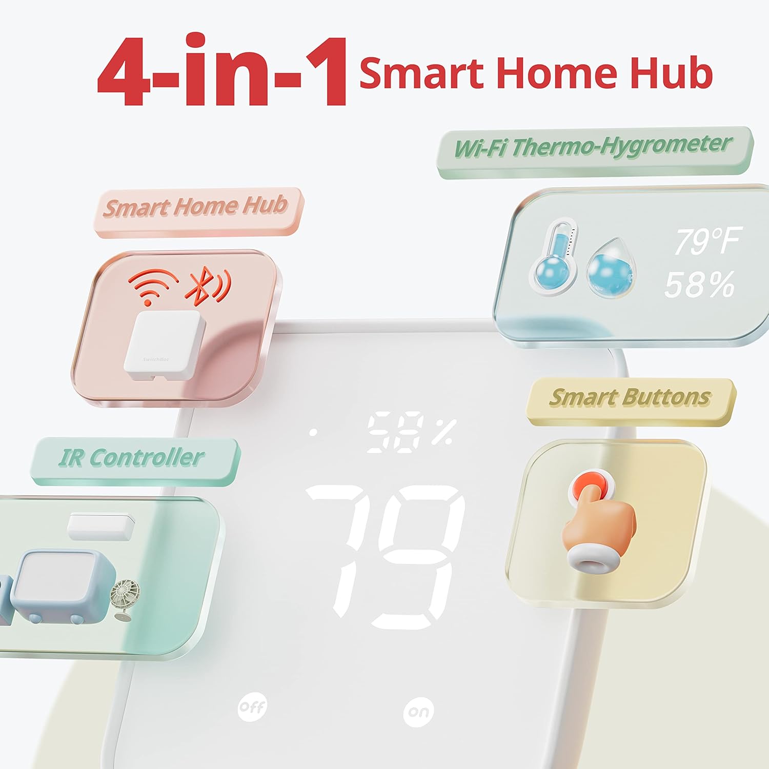 WiFi Thermometer Hygrometer, I - đánh giá và giá Smart Home Apple