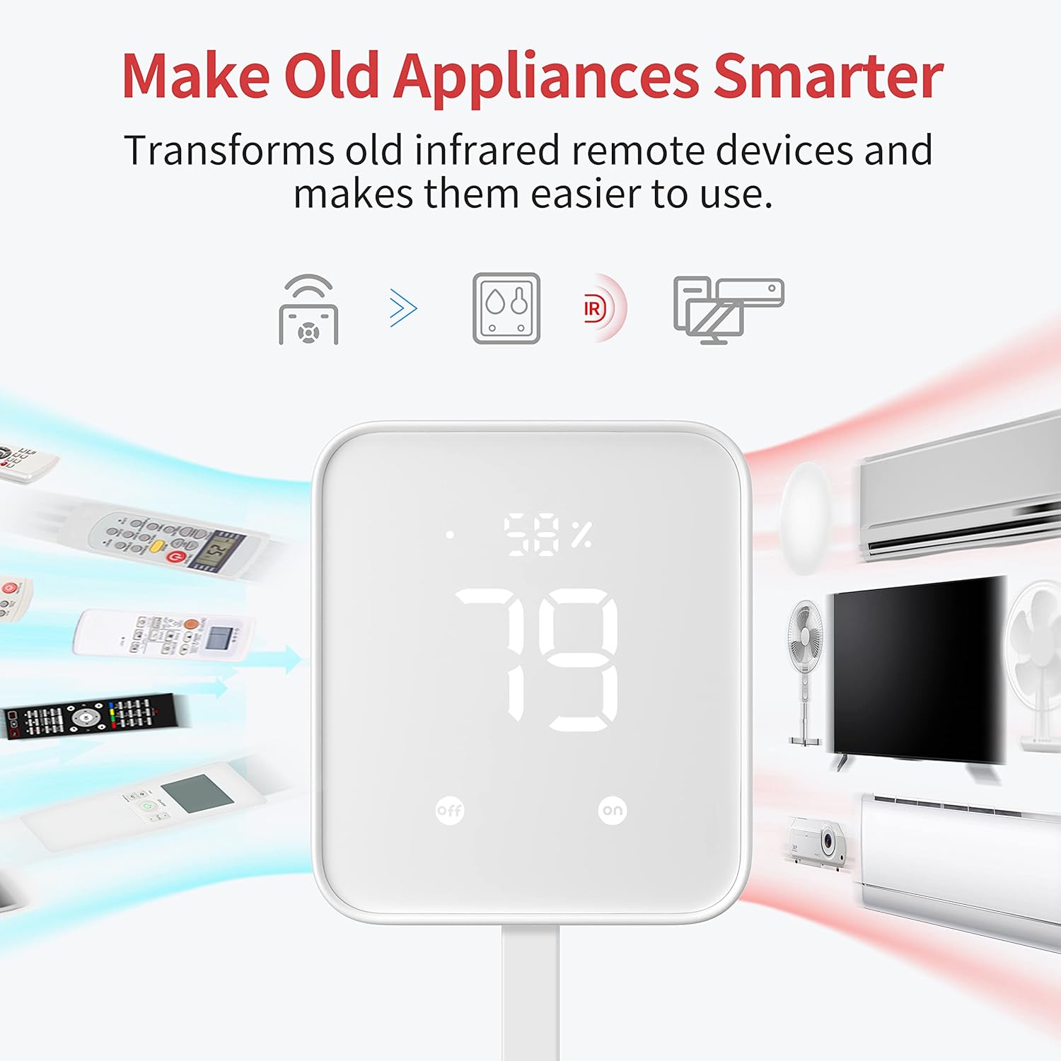 WiFi Thermometer Hygrometer, I - đánh giá và giá Smart Home Apple
