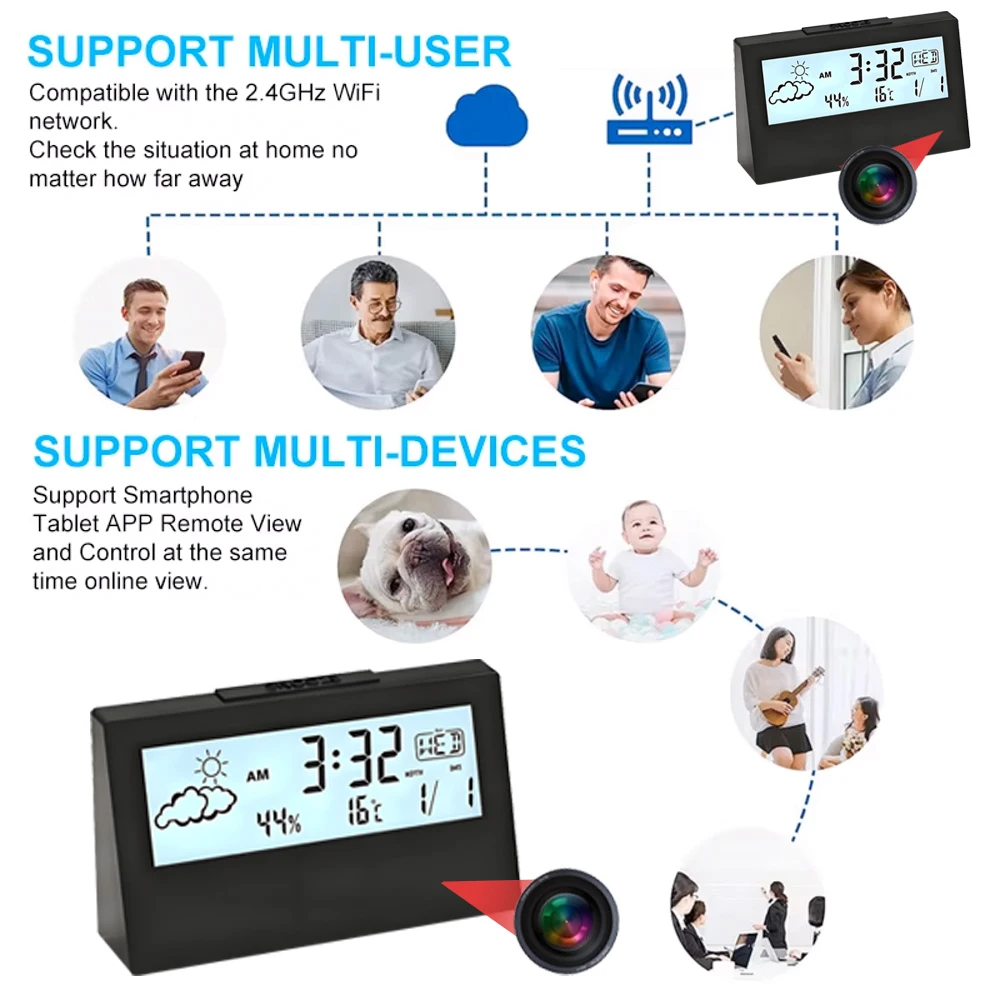 4K WiFi Clock Camera with Moti - đánh giá và giá Smart Home For Living