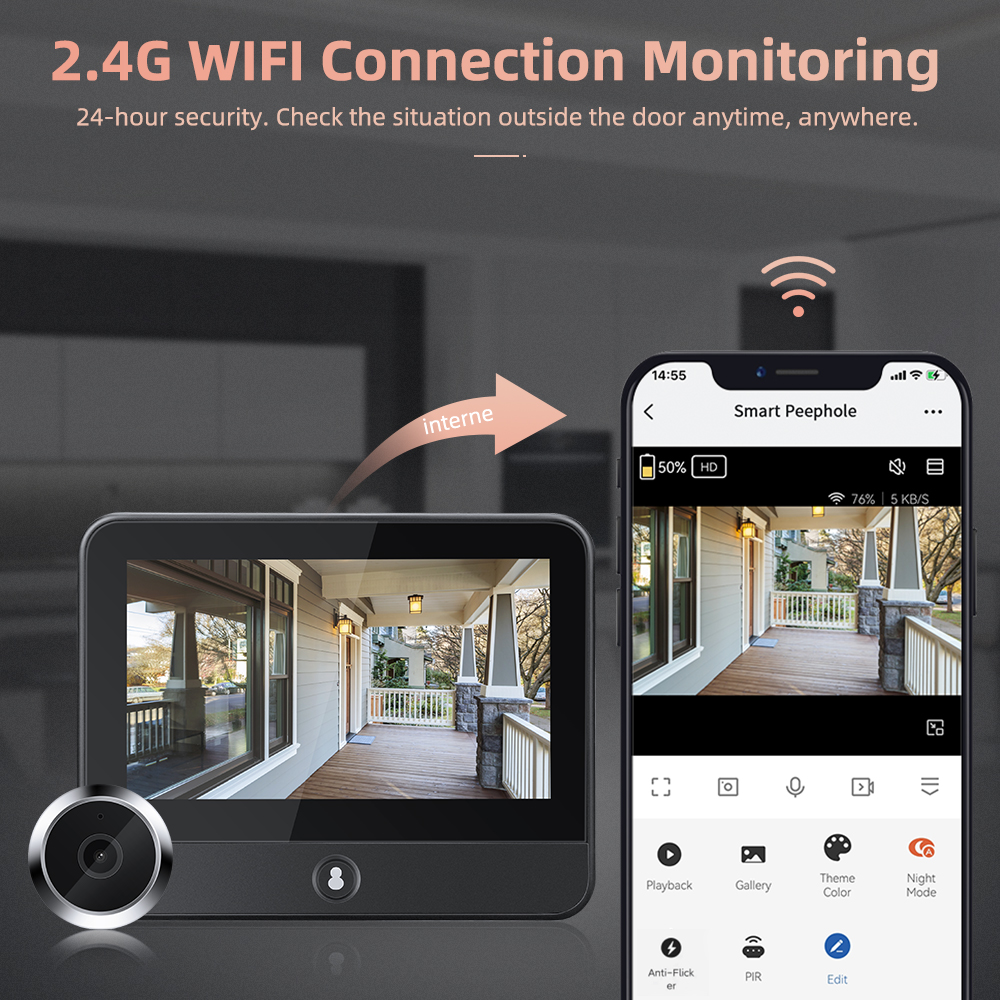 4.3 Inch Tuya Smart Home WiFi  - đánh giá và giá Smart Home Video Doorbell